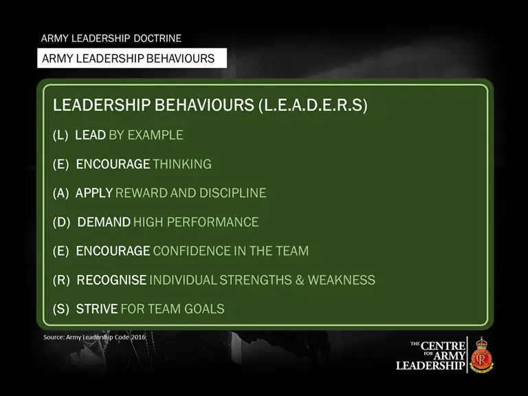 What leaders do - leadership presentation slides | The British Army