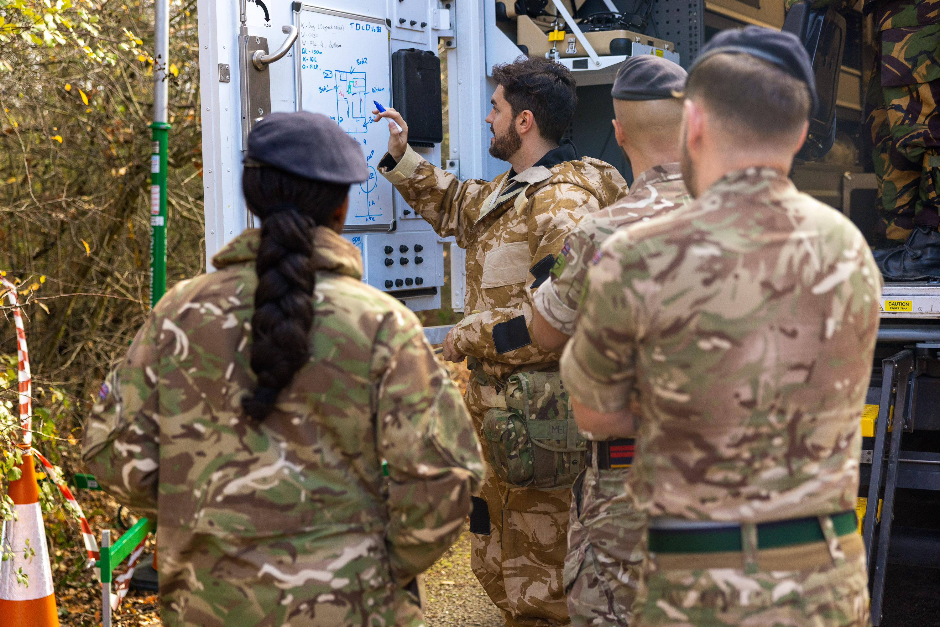Soldiers in camouflage uniforms gathered outdoors around a whiteboard as one explains a tactical plan using diagrams and notes.