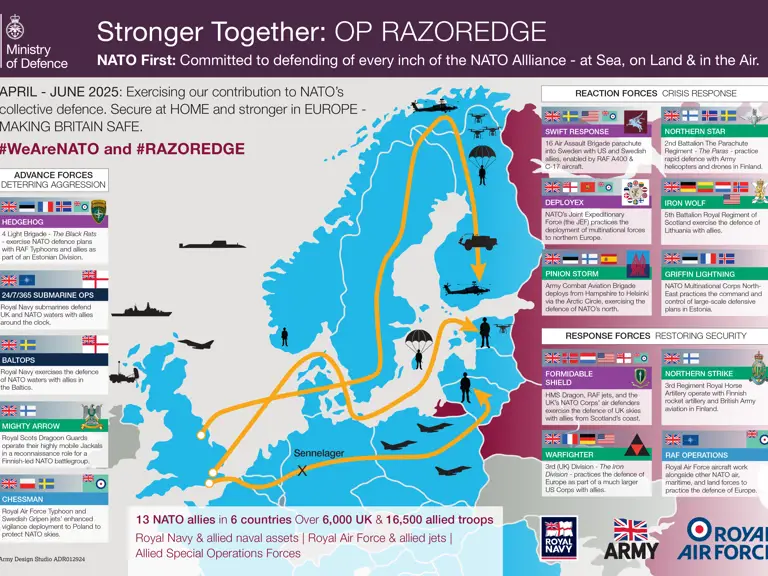 Operation Razoredge | The British Army